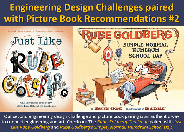 Engineering Challenge #2:  Rube Goldberg Machines