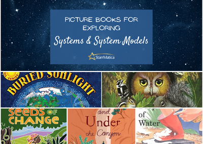 Picture Books for Exploring Systems and System Models
