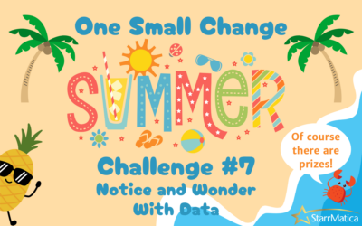 One Small Change #7 – Notice and Wonder with Data